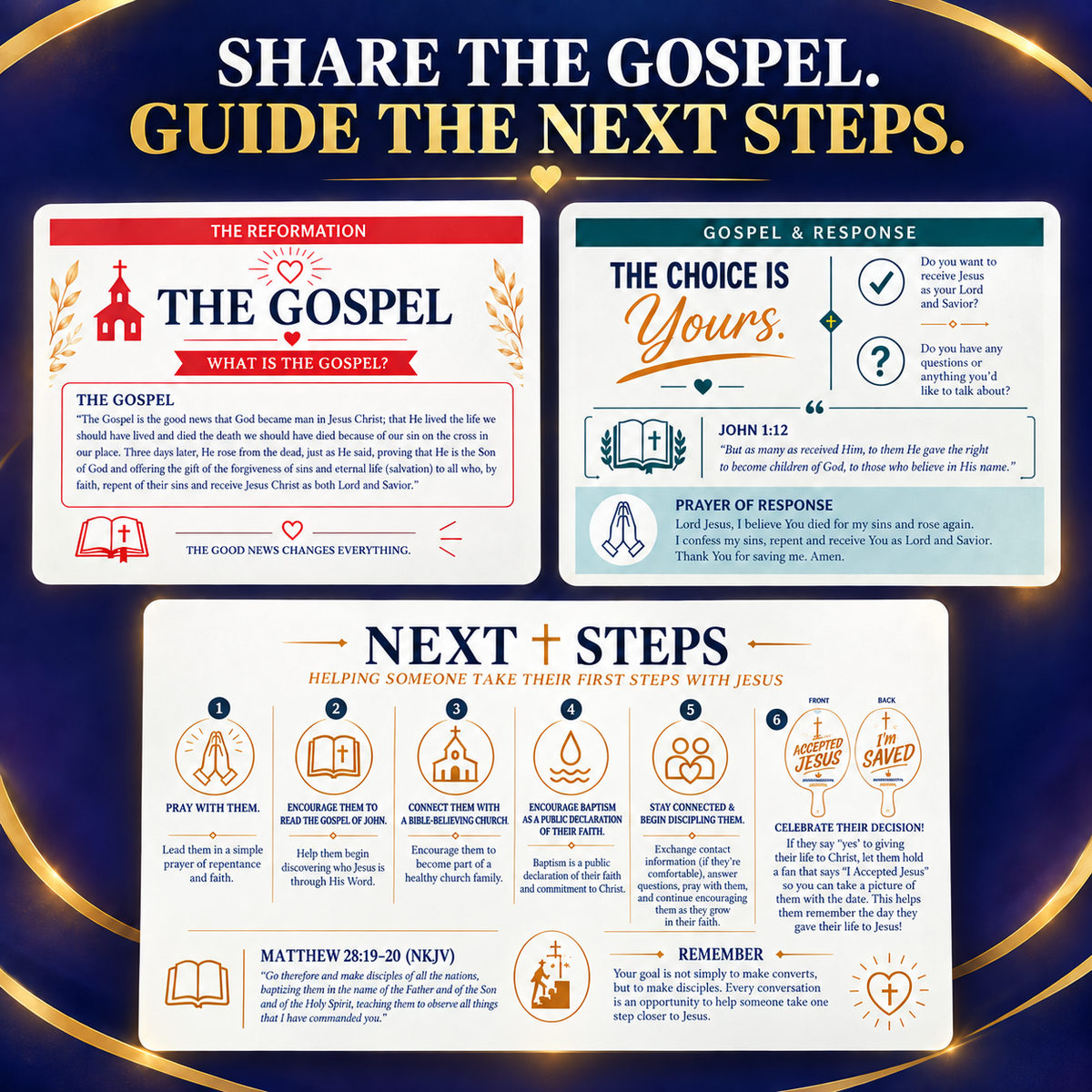 And Let The Church Say Gospel Edition - Evangelism Deck